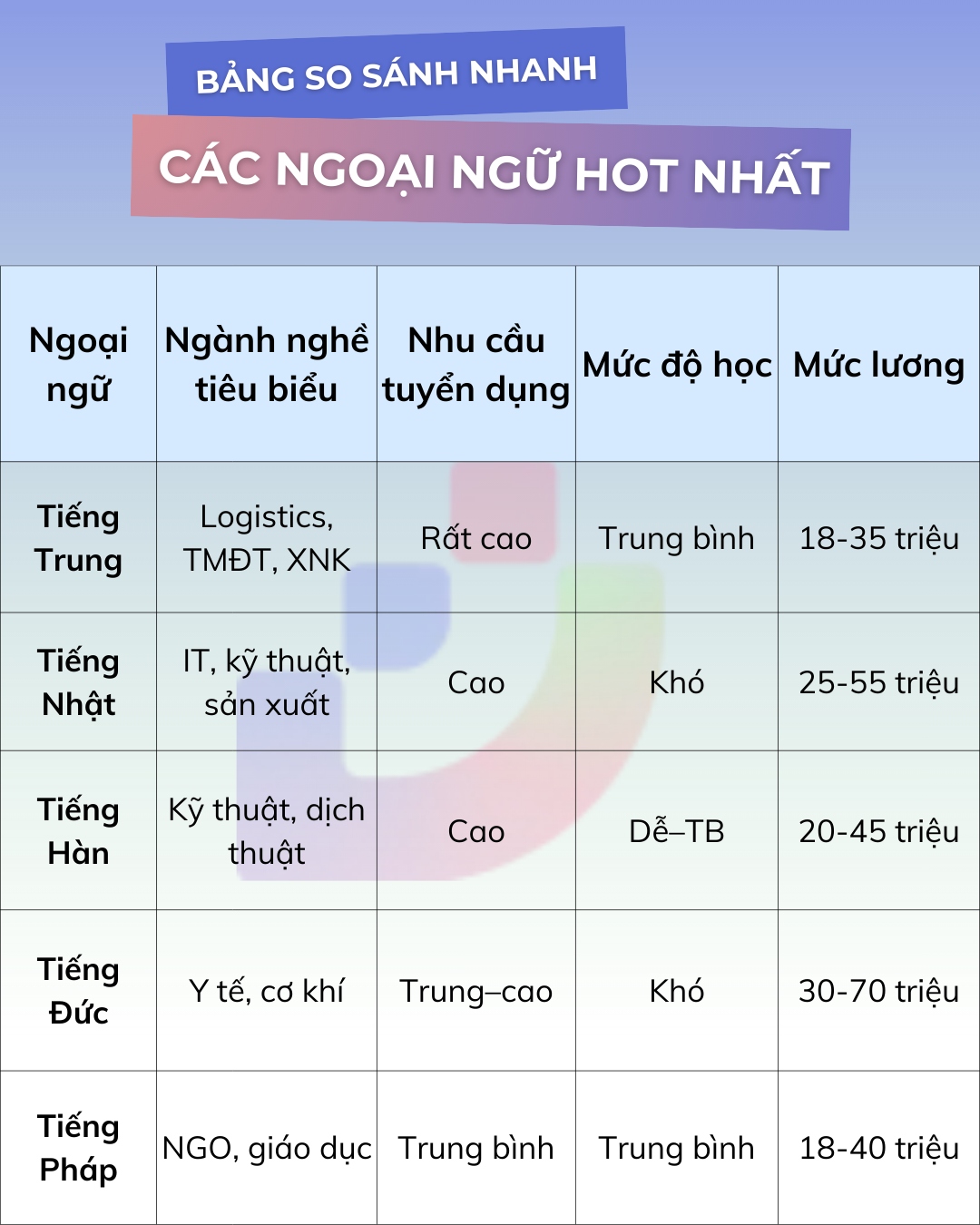 OutputResult (15).png